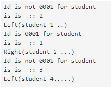 Right and Left child Example 3