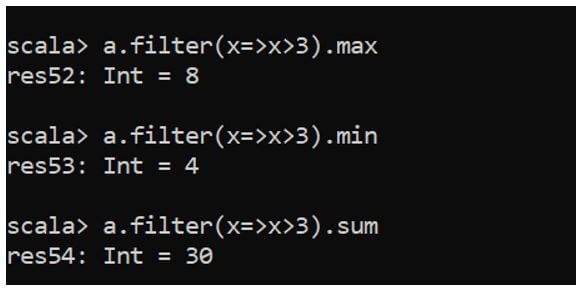 Methods like Max, Min , sum