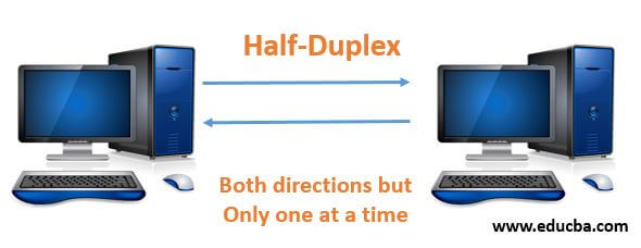 Half Duplex Transmission Mode