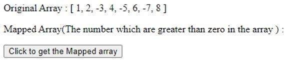 name and the designation of the employees