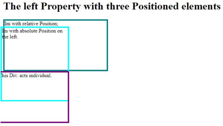 Three positioned elements
