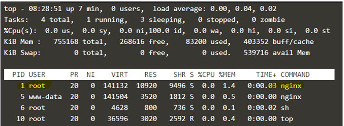 Docker ENTRYPOINT-1.2