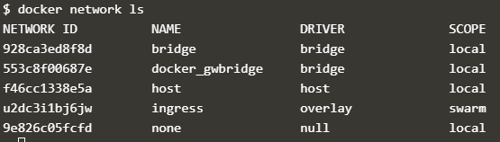 Docker Networking output 3