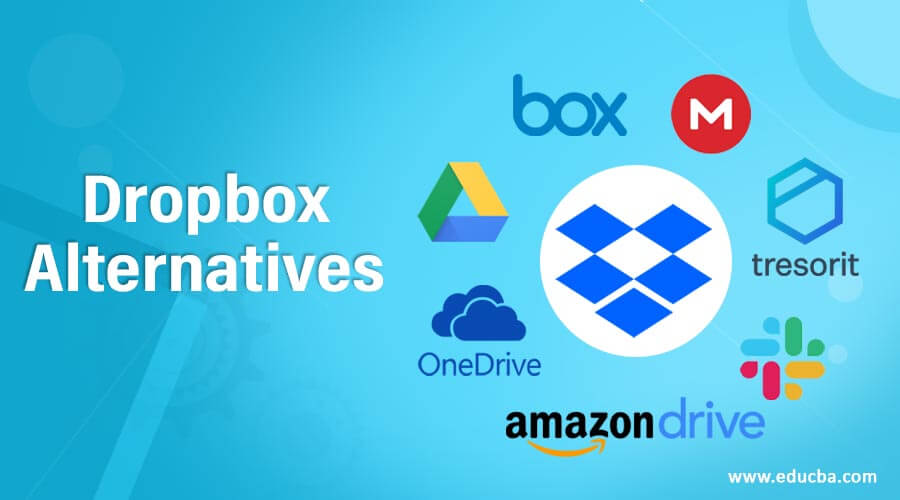 Dropbox Alternatives