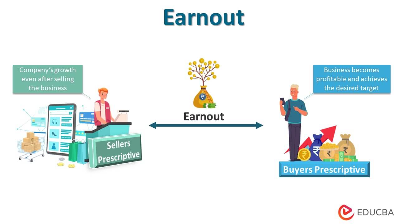 Earnout