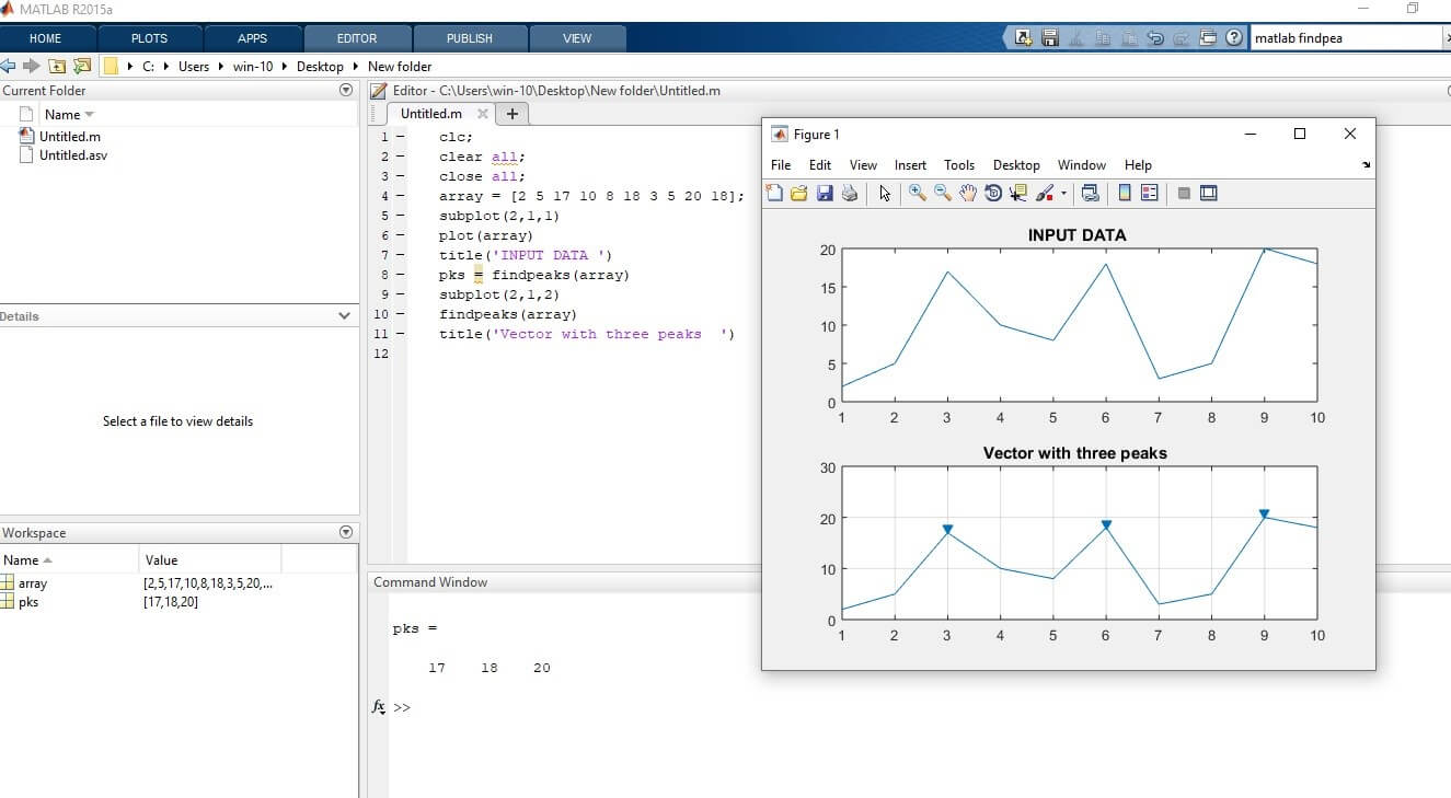 Matlab Findpeaks output 1