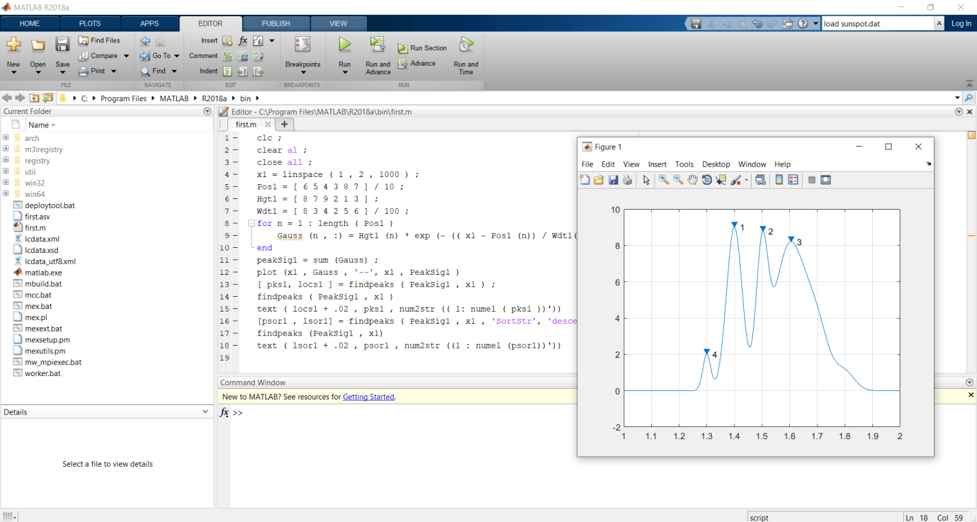 Matlab Findpeaks output 2