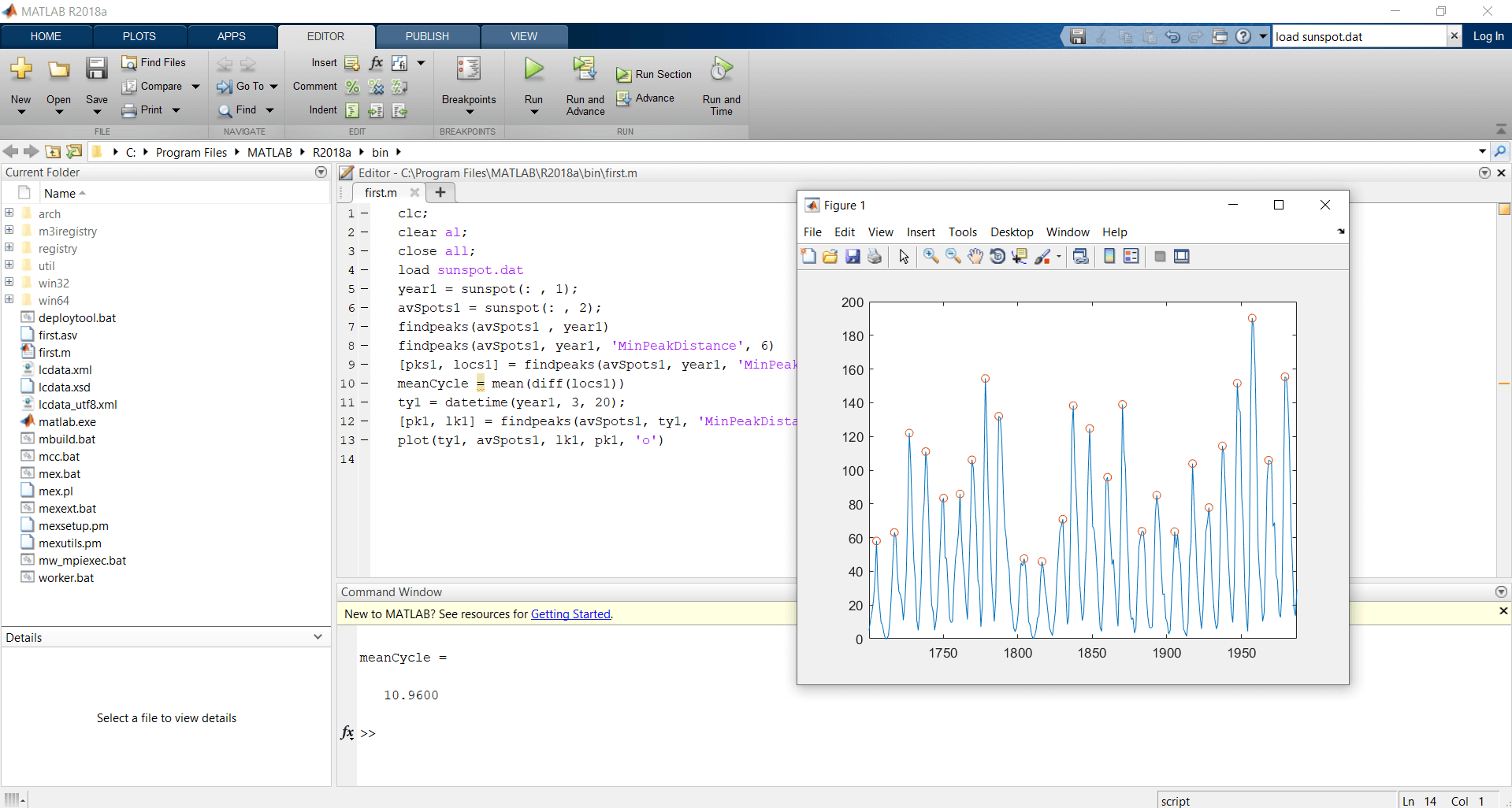 Matlab Findpeaks output 3