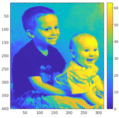 Matlab Image Processing output 2