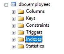 SQL Clustered Index 6