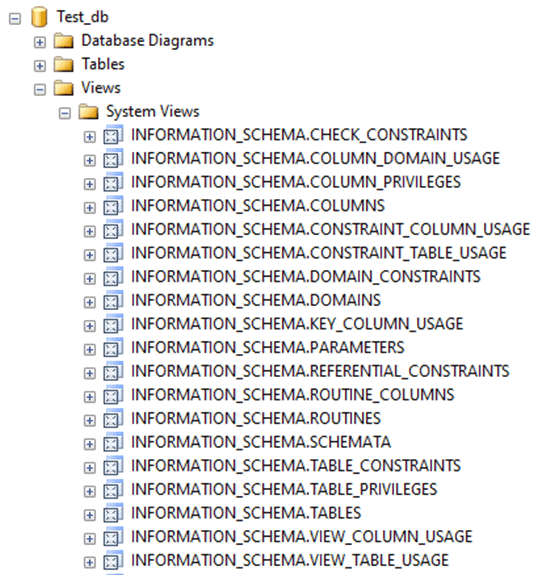Types of SQL Views-1.1