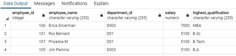 Types of SQL Views-1.2