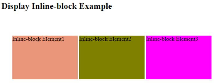 inline block
