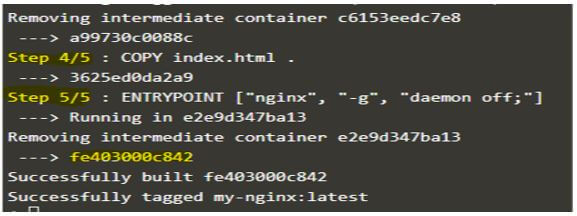Docker WORKDIR 2