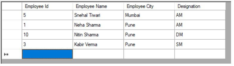 table will already have 1 record.