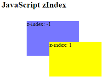 JavaScript z-index-1.2