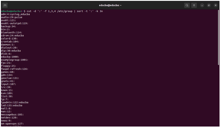 Linux List Groups 13