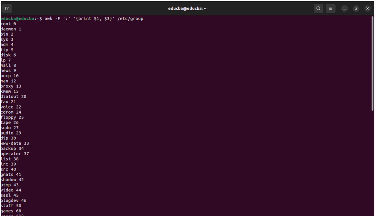 Linux List Groups 15