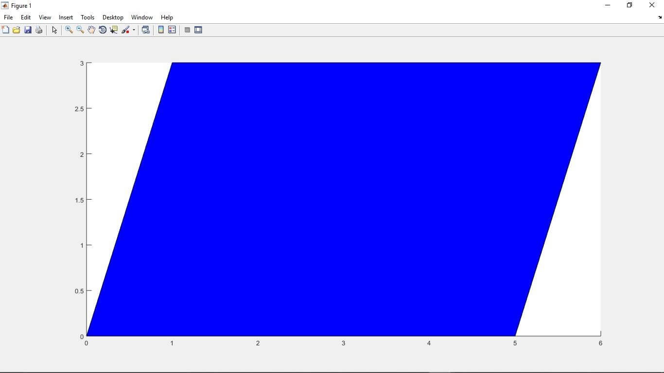 Matlab Patch output 1
