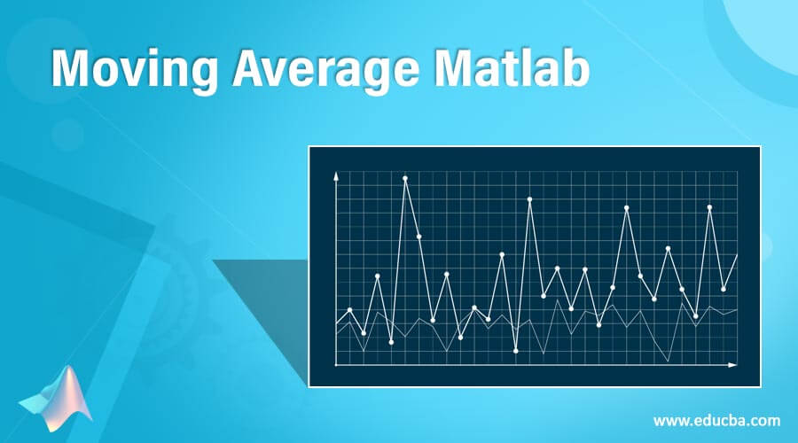 Moving Average Matlab