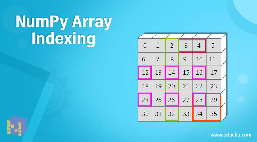NumPy Array Indexing
