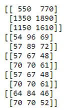 Simple python program