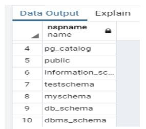 PostgreSQL Drop Schema 3