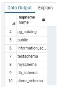 PostgreSQL Drop Schema 6