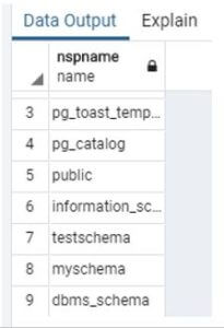 PostgreSQL Drop Schema 9
