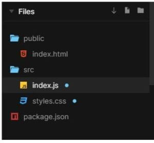 files used to implement