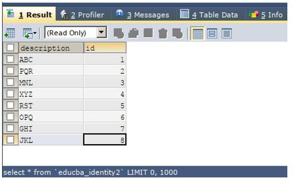 SQL Clear Table 4