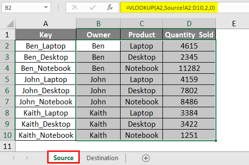 VLOOKUP with Different Sheets - Output