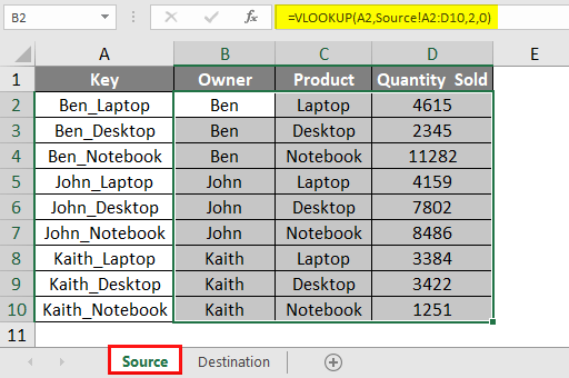 VLOOKUP with Different Sheets - Output 
