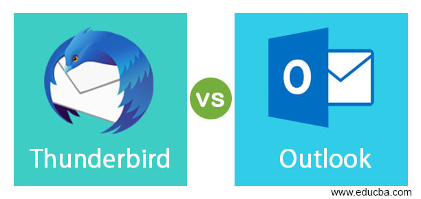 Thunderbird vs Outlook