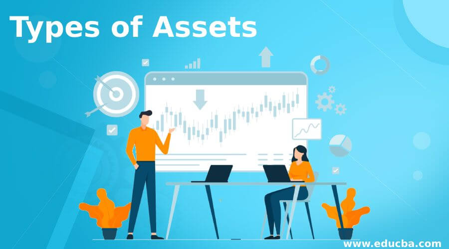 Types of Assets