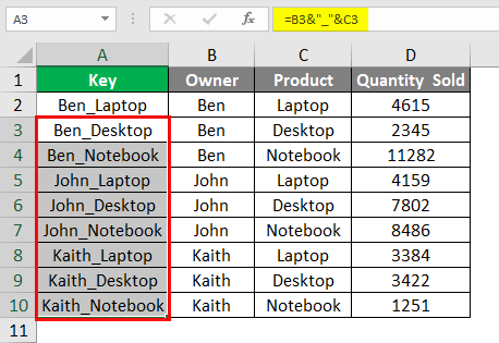 VLOOKUP to Return Multiple Values 1-6