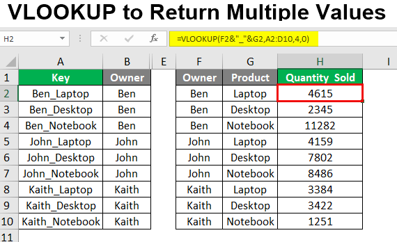 VLOOKUP to Return Multiple Values main