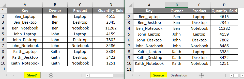 VLOOKUP with Different Sheets - example 1