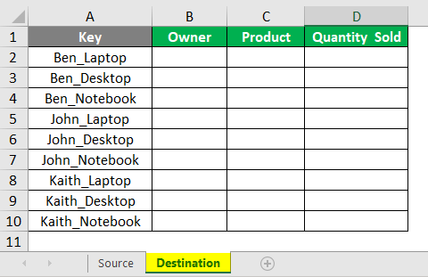 VLOOKUP with Different Sheets - Image 2