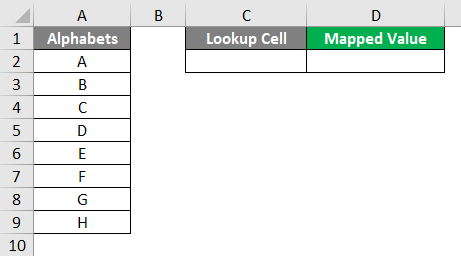 vlookup names 1-2