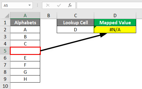 vlookup names 1-7