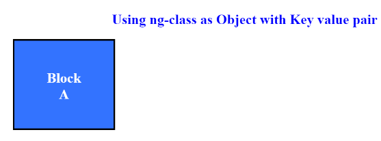 AngularJS ng-class 2