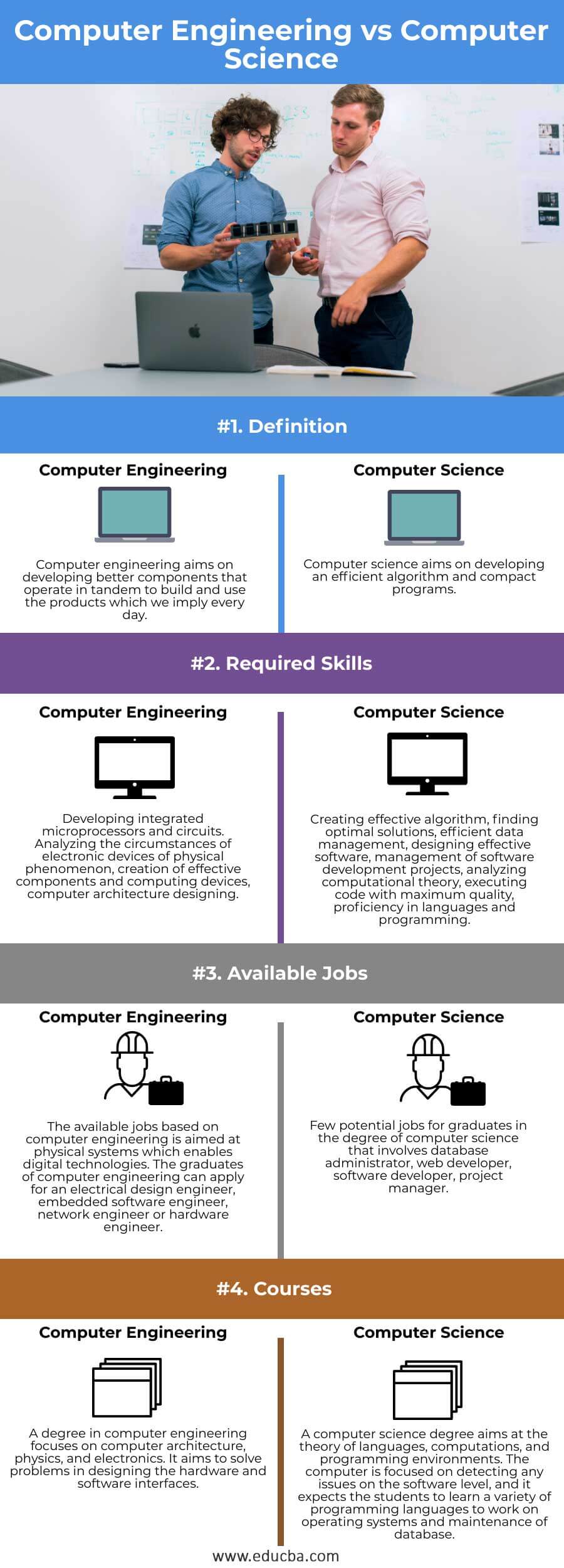 Computer-Engineering-vs-Computer-Science-info