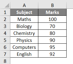 Excel Column 1