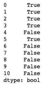 Finding duplicate values
