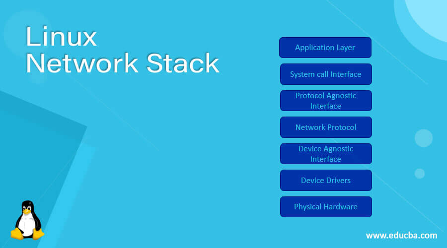 Linux Network Stack