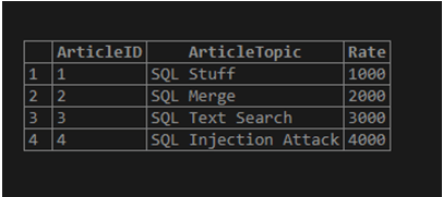Merge SQL-1.1