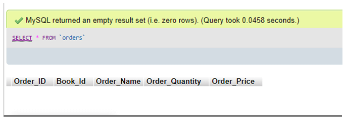 MySQL Drop Foreign Key-1.2