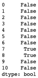 Pandas Find Duplicates 1-2