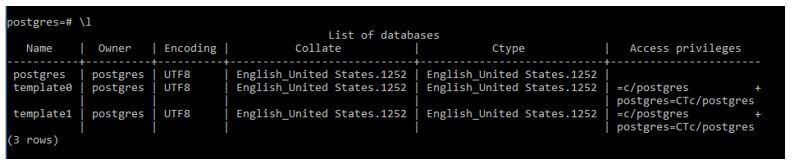 PostgreSQL Show Databases 1